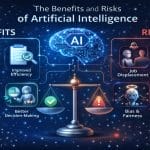 Navigating the Future: A Comprehensive Guide to the Benefits and Risks of Artificial Intelligence