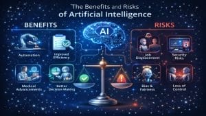 Benefits and Risks of Artificial Intelligence